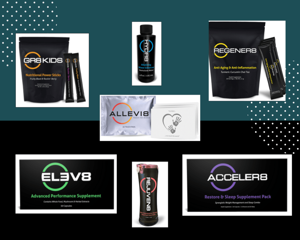 BEpic products picture of Elev8, Acceler8, Hydr8, Regener8, Allevi8, Rejuven8, all natural health supplements