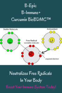 B-Epic B-IMMUNE+ Delicious Turmeric Curcumin Supplement