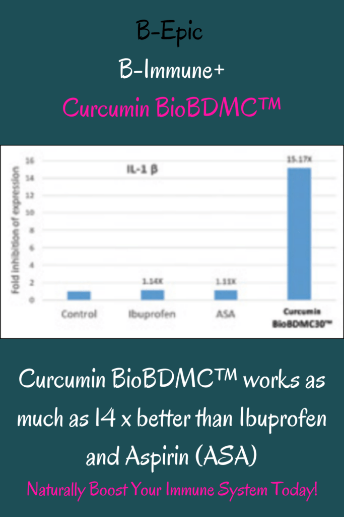 Naturally boost your immune system! B-Epic B-IMMUNE+ supports a healthy immune response as well as provides fast relief when you’re not feeling well. Our all-natural turmeric curcumin supplement quickly and effectively boosts immunity and reduces symptoms.