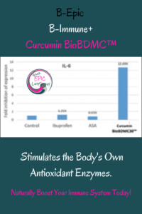 B-Epic B-IMMUNE+ Delicious Turmeric Curcumin Supplement